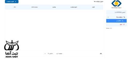 سقف وام کارکنان بانک ها